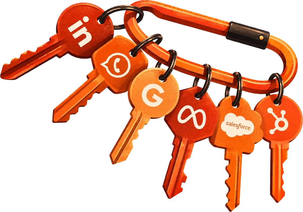 A bunch of orange keys on a carabiner, each tagged with a tool Signal connects to